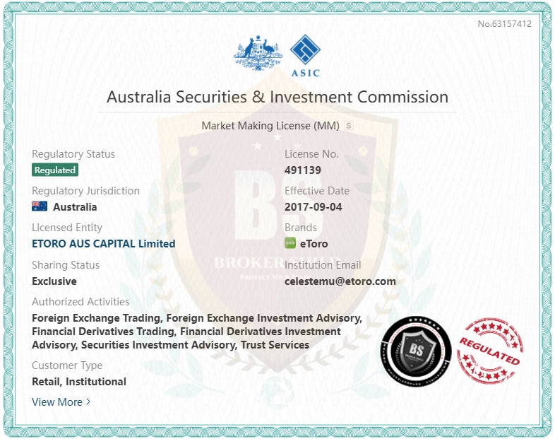 eToro ASIC regulation document