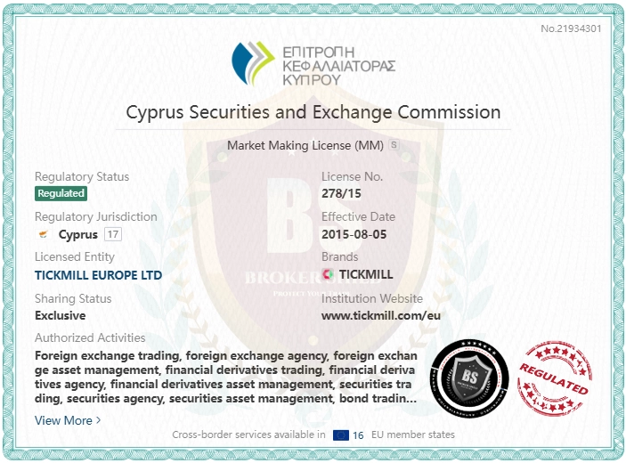 Tickmill CySEC regulation document