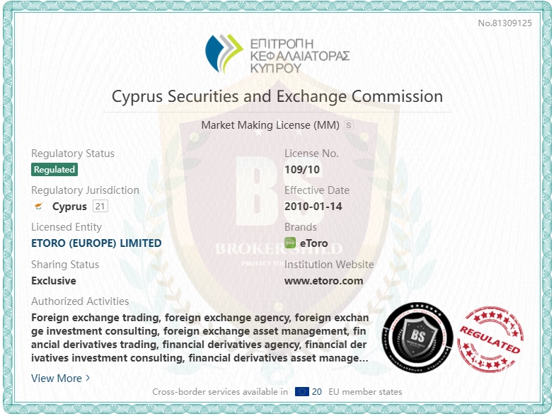 eToro CySEC regulation document