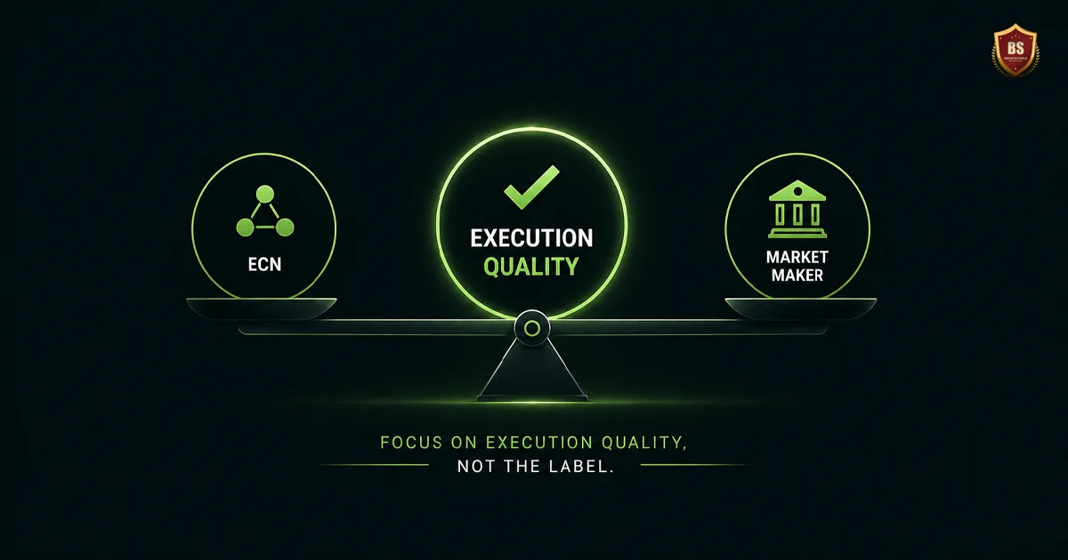 Execution quality matters more than the label