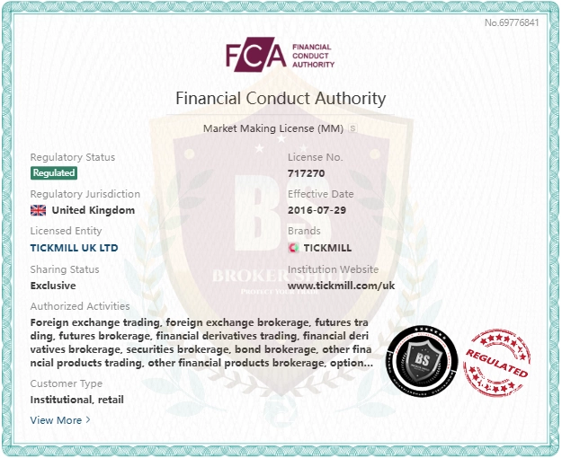 Tickmill FCA regulation document