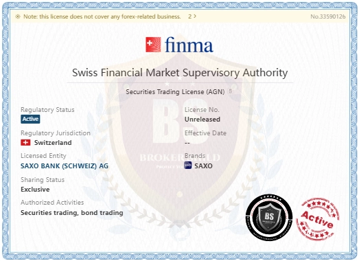 Saxo FINMA regulation document