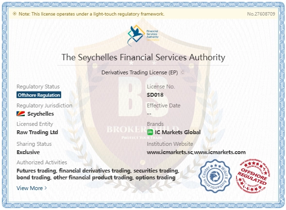 FSA Seychelles regulation document for IC Markets