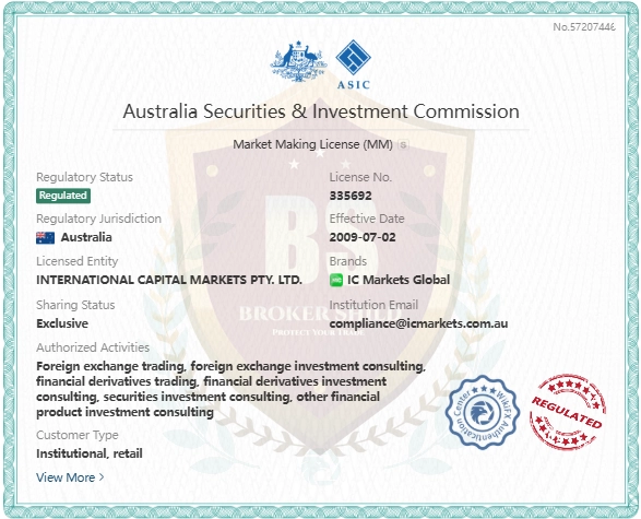ASIC regulation document for IC Markets