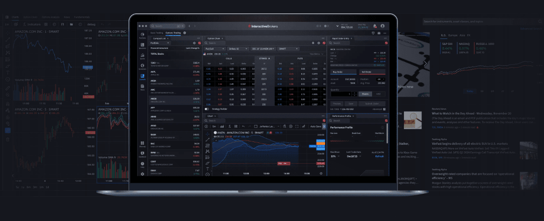 Interactive Brokers Review 2026 2 Interactive Brokers Platforms
