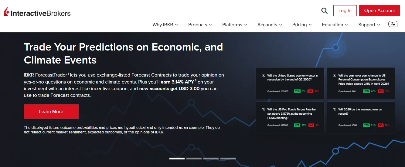 Interactive Brokers Review 2026 showing IBKR platforms, spreads, fees, and broker safety analysis