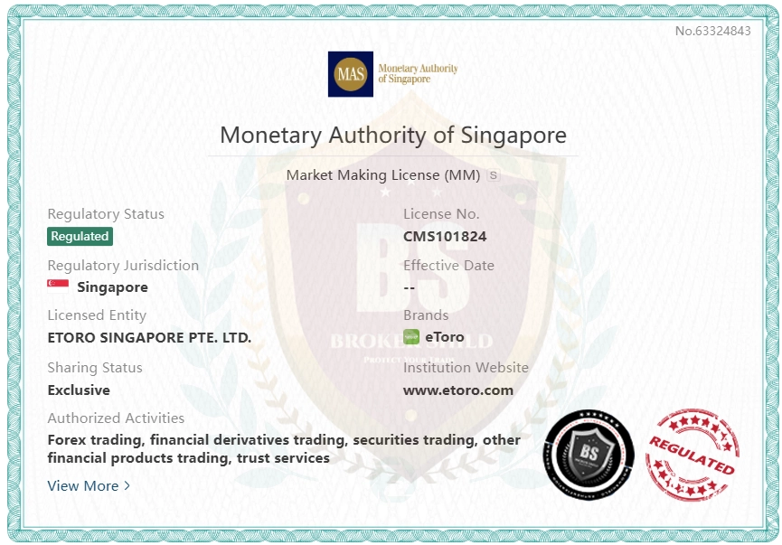 eToro MAS regulation document