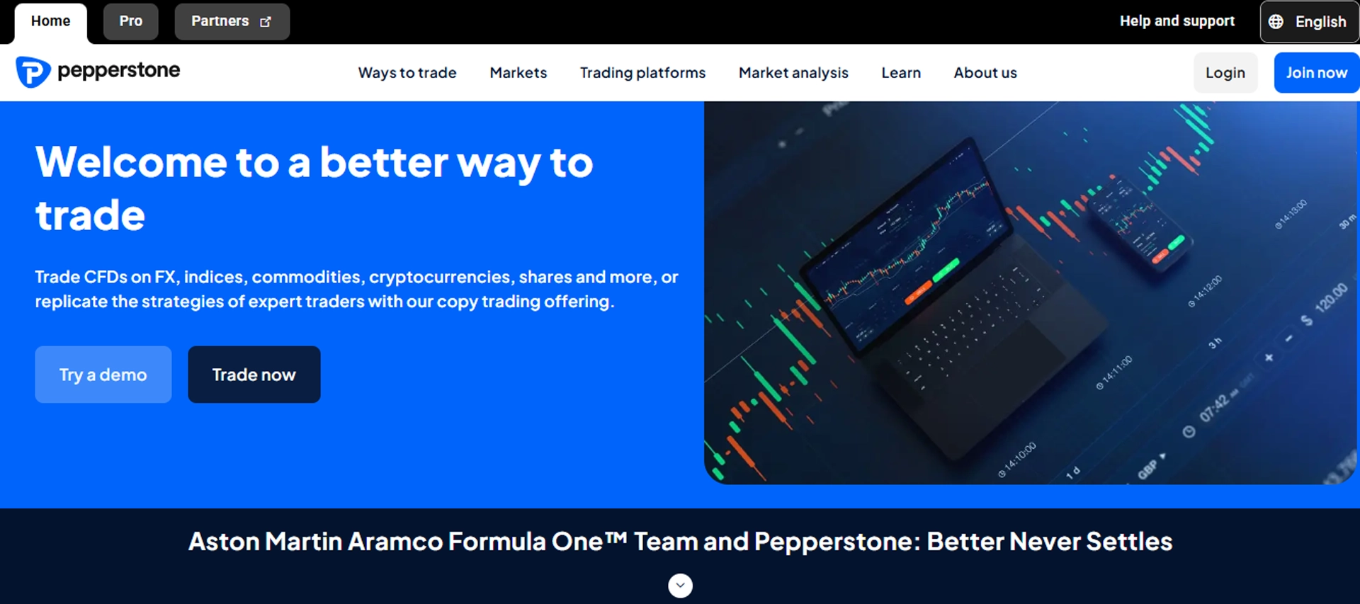 Pepperstone Best Forex Brokers in Netherlands 2026