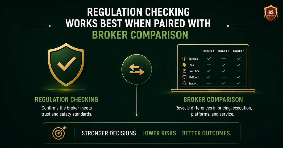 Regulation checking works best when paired with broker comparison