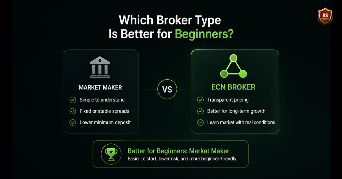 Which broker type is better for beginners
