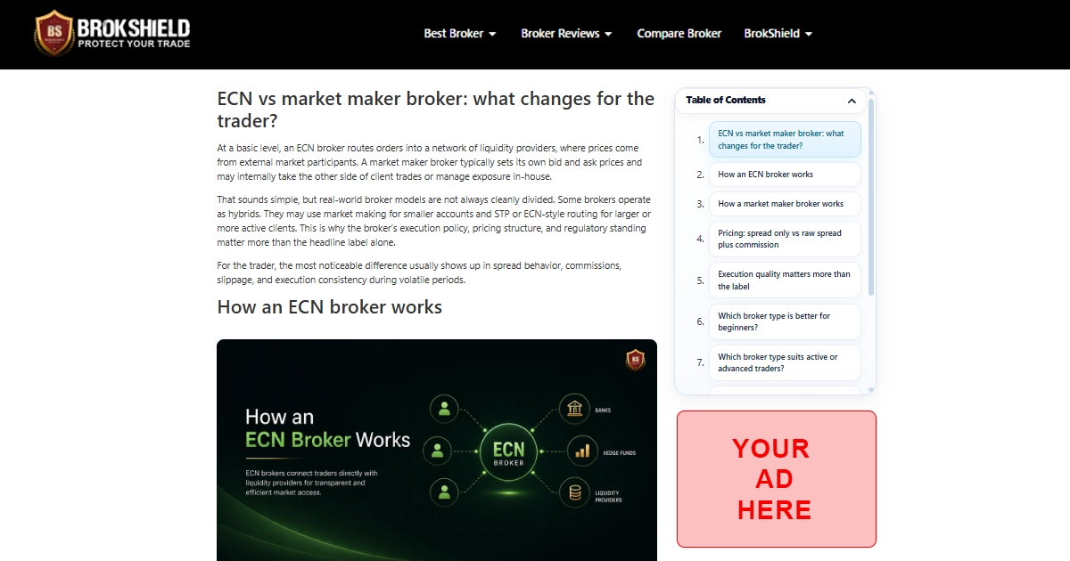Main Premium Advertising Placement on Brokshield