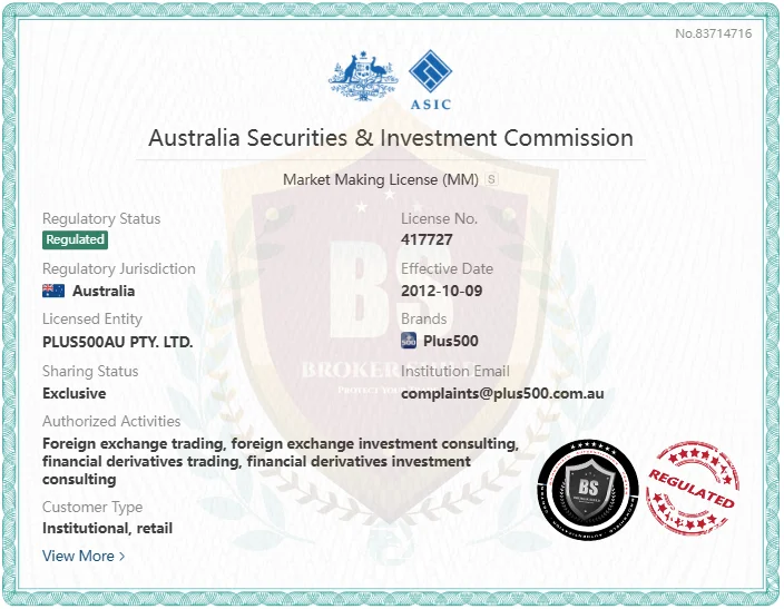 Plus500 ASIC regulation