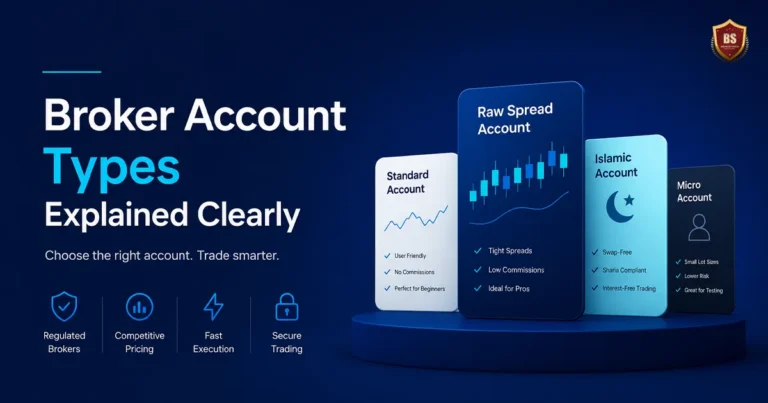 Broker account types comparison banner showing standard, raw spread, Islamic, and micro trading accounts with modern fintech cards, trading graphics, and minimalist blue financial design.