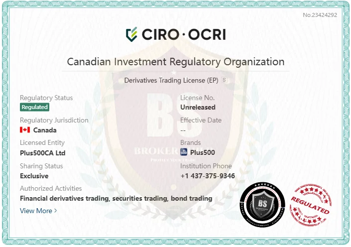 Plus500 CIRO regulation