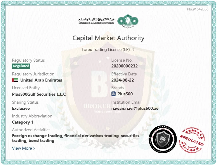 Plus500 CMA regulation