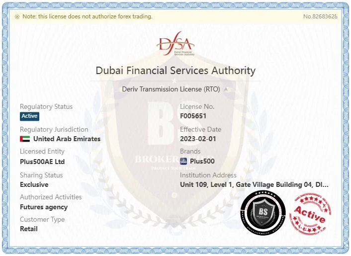 Plus500 DFSA regulation