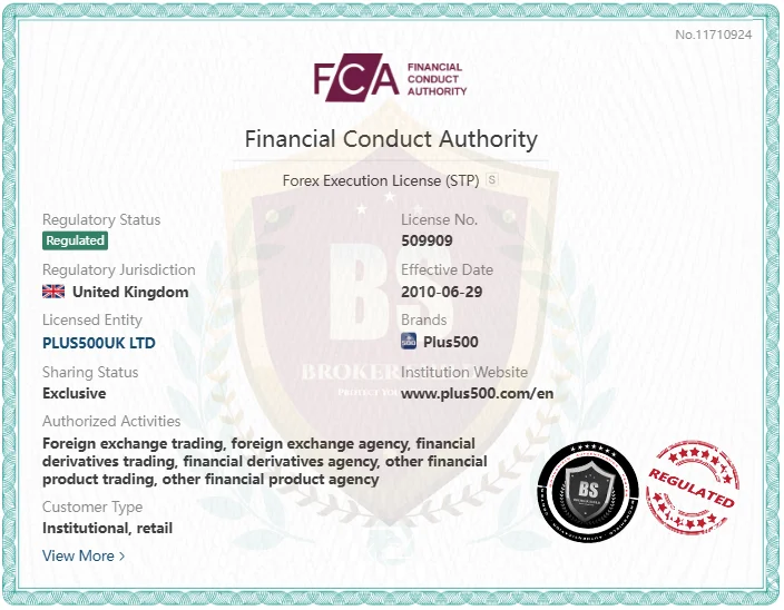 Plus500 FCA regulation
