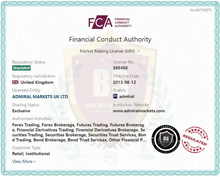 Admiral Markets FCA regulation document
