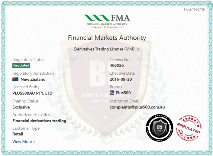 Plus500 FMA regulation