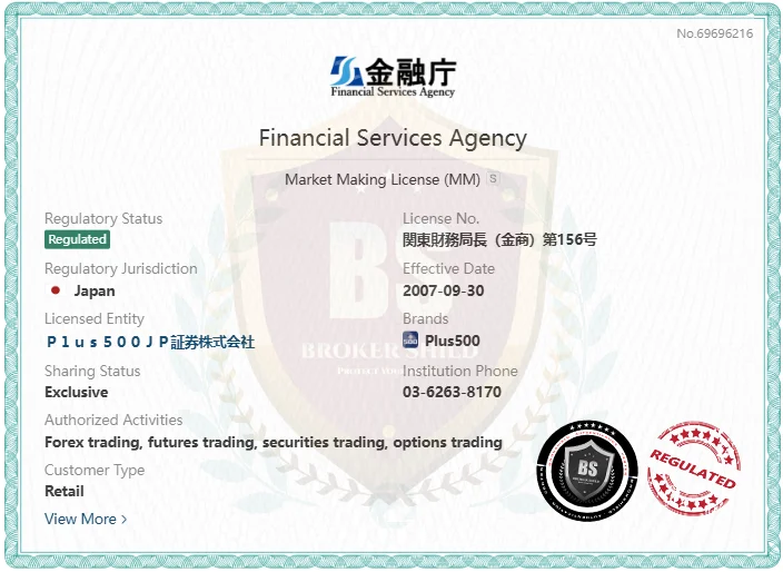 Plus500 Japan FSA regulation