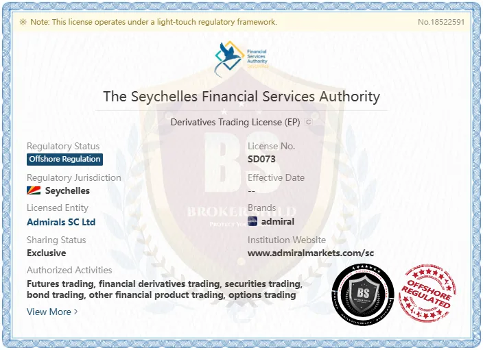 Admiral Markets FSA Seychelles regulation document