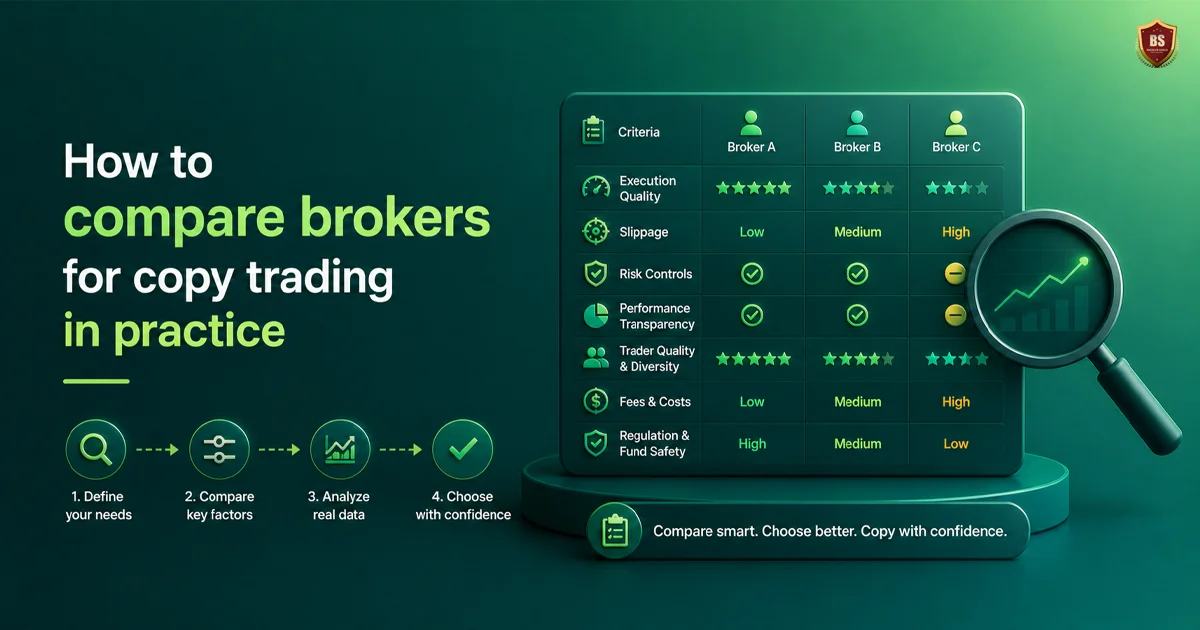 How to compare brokers for copy trading in practice