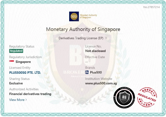 Plus500 MAS regulation
