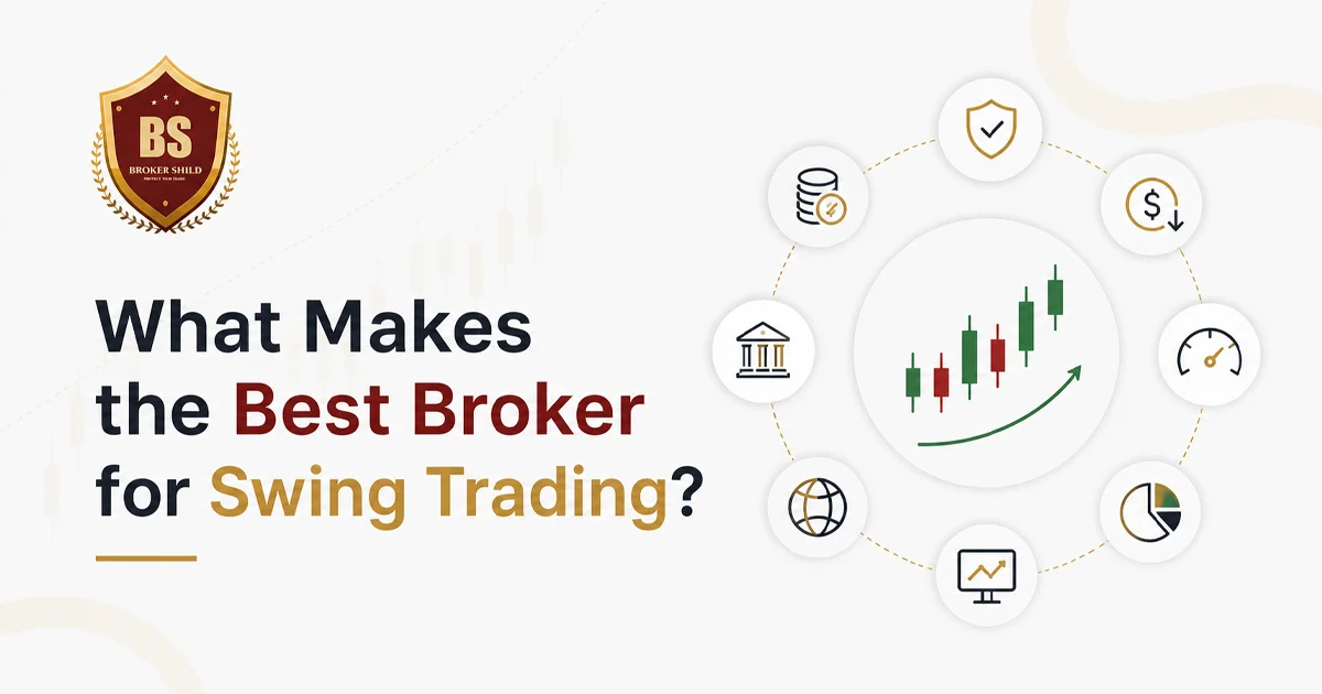 What makes the best broker for swing trading