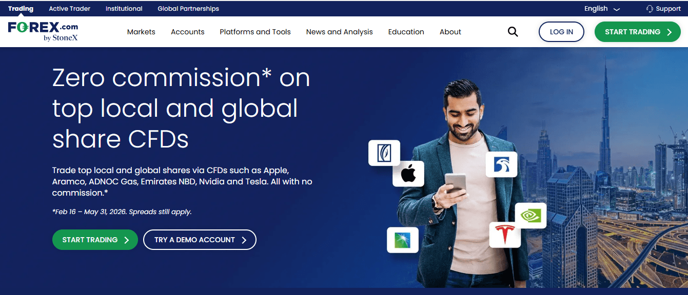 forex.com website ui